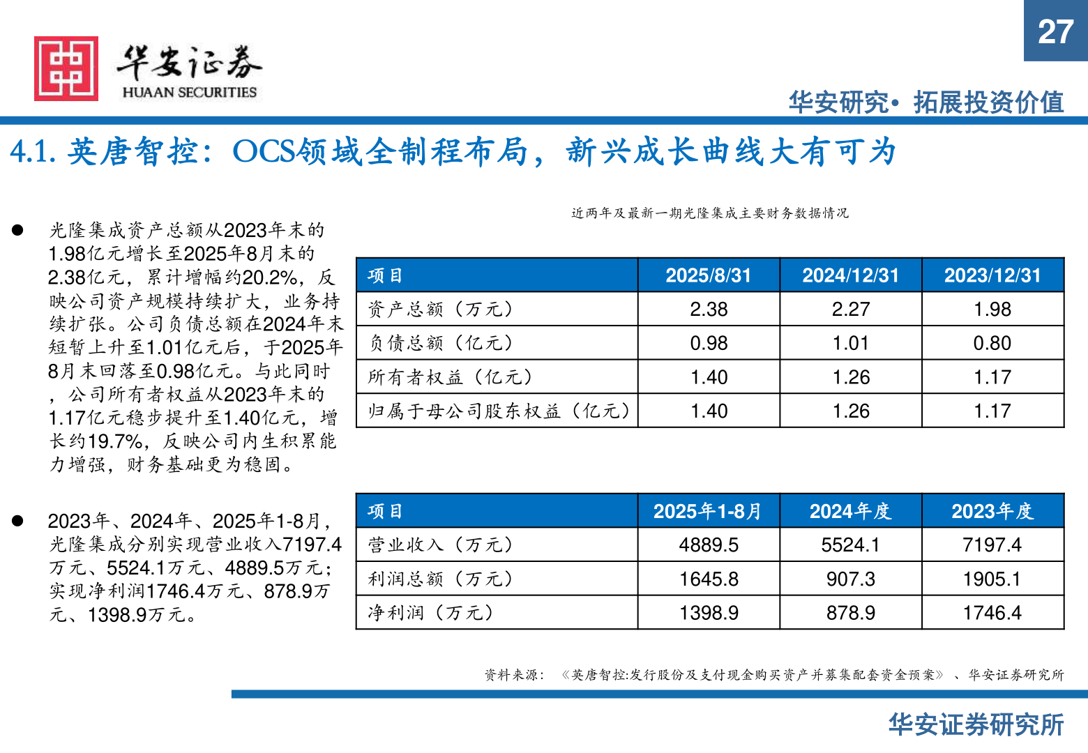 如何了解27