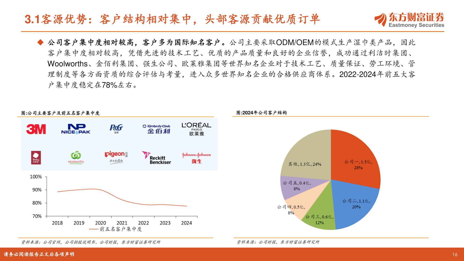 如何解释3.1客源优势：客户结构相对集中，头部客源贡献优质订单