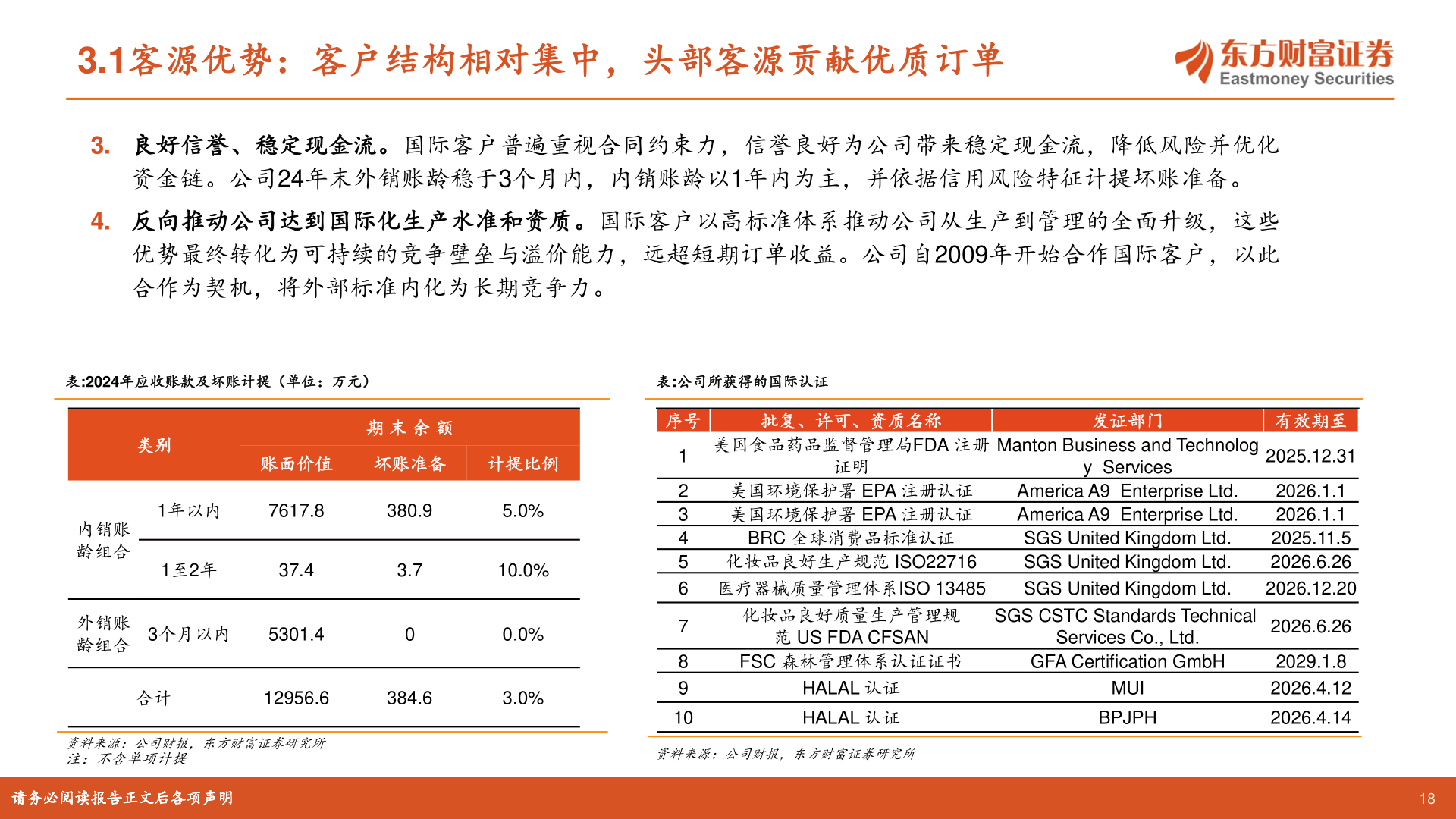 咨询大家3.1客源优势：客户结构相对集中，头部客源贡献优质订单