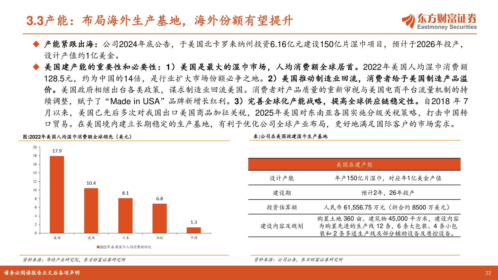 如何解释3.3产能：布局海外生产基地，海外份额有望提升