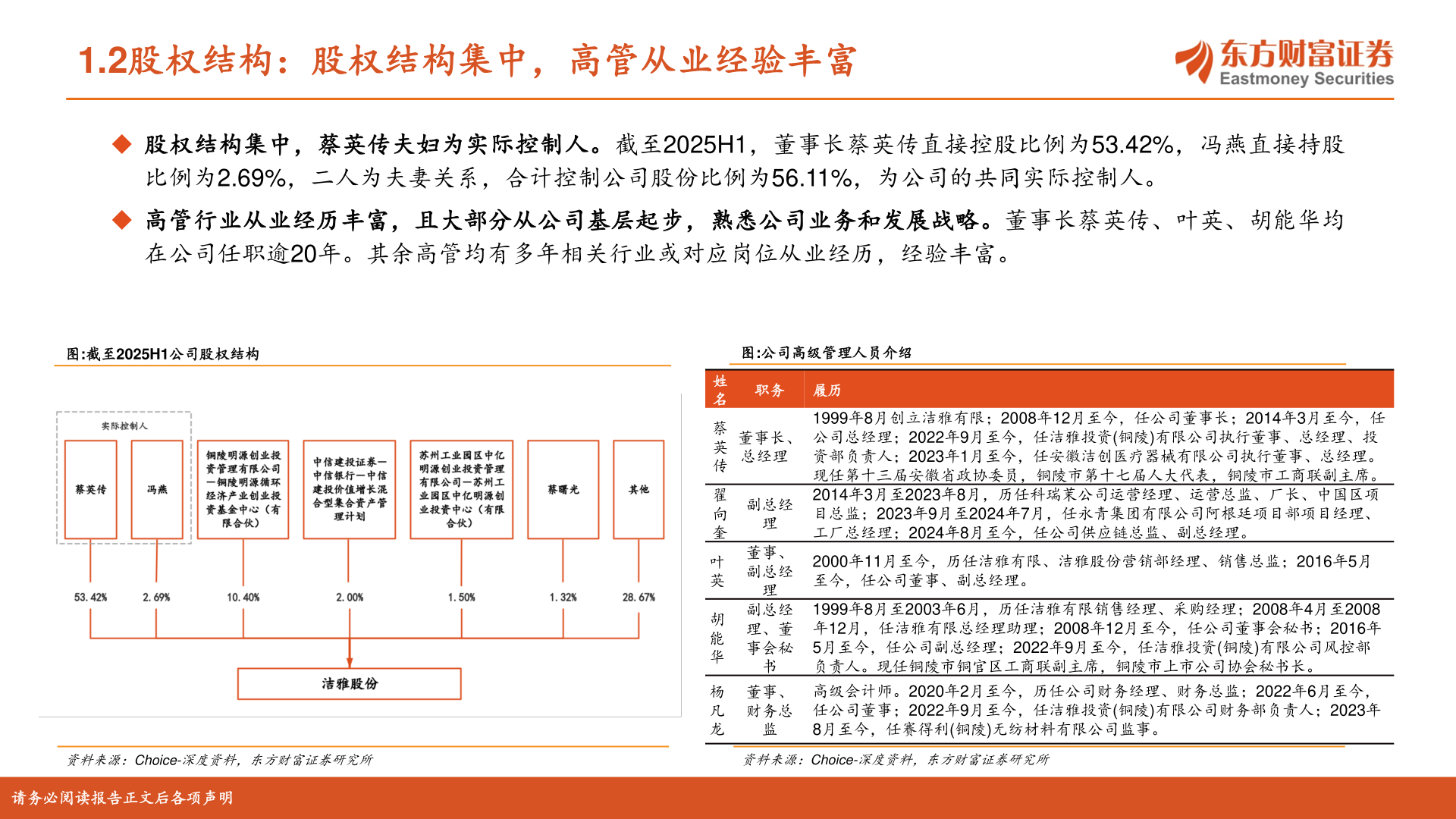 咨询下各位1.2股权结构：股权结构集中，高管从业经验丰富