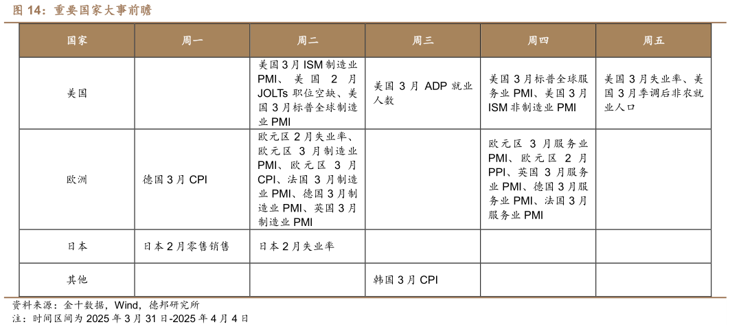 我想了解一下重要国家大事前瞻