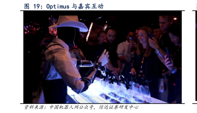 想关注一下Optimus 与嘉宾互动?