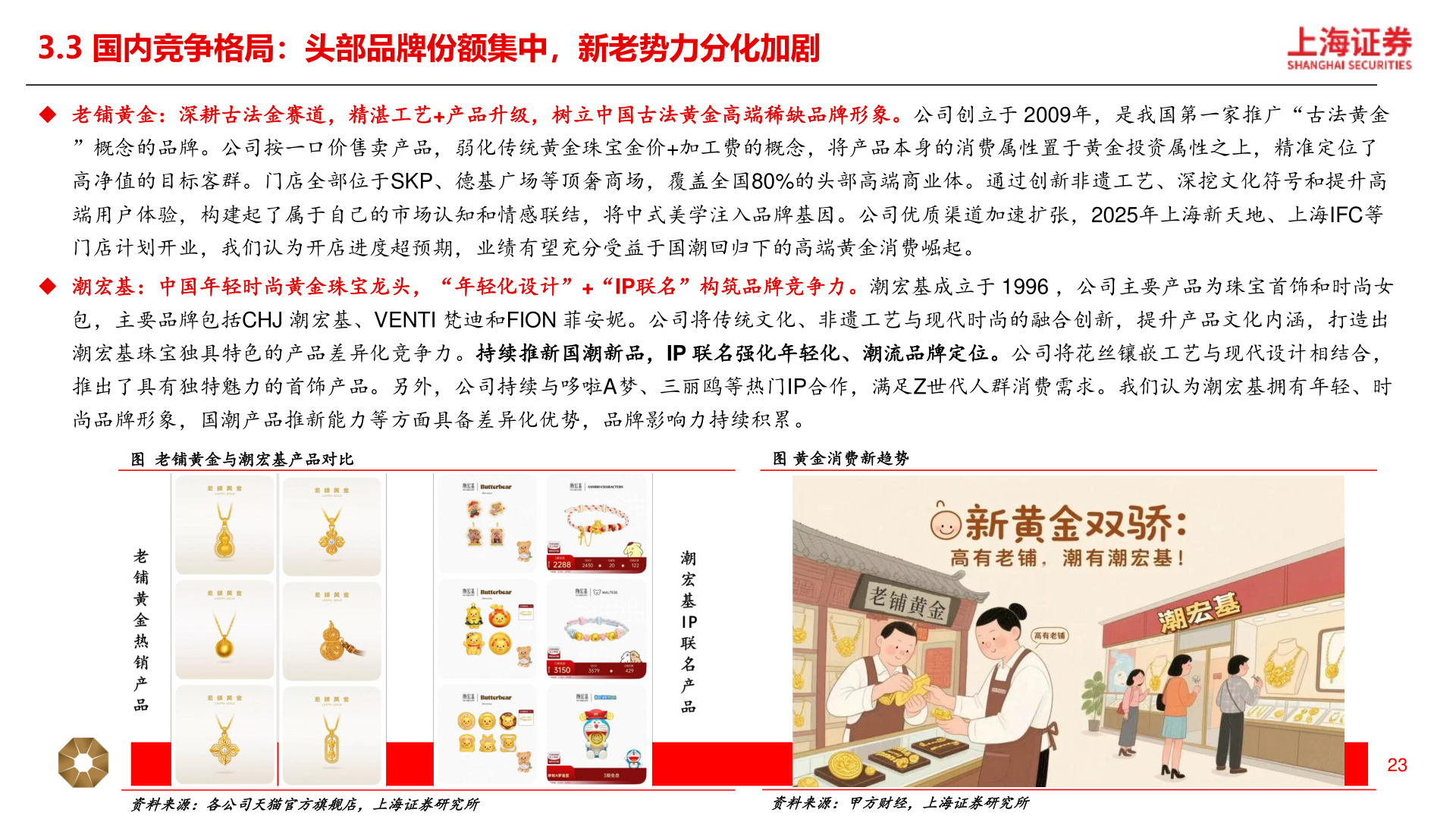 想问下各位网友3.3 国内竞争格局：头部品牌份额集中，新老势力分化加剧