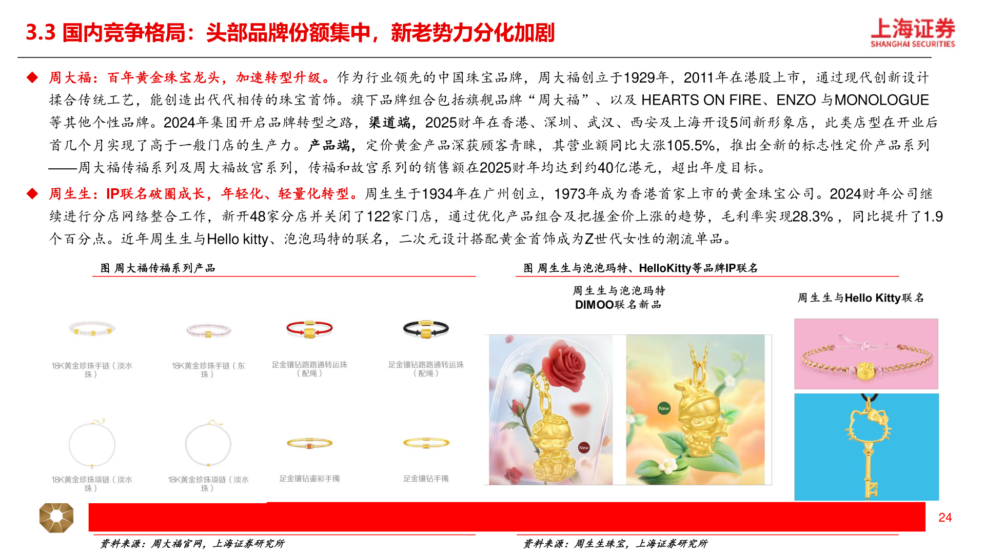 怎样理解3.3 国内竞争格局：头部品牌份额集中，新老势力分化加剧