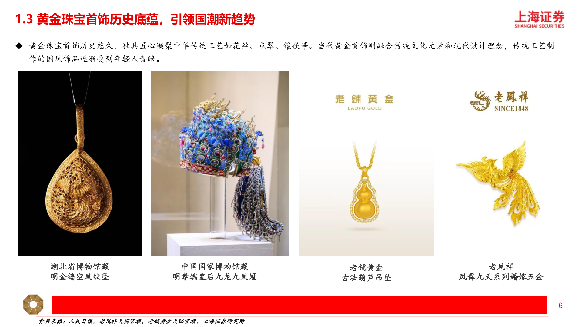 怎样理解1.3 黄金珠宝首饰历史底蕴，引领国潮新趋势