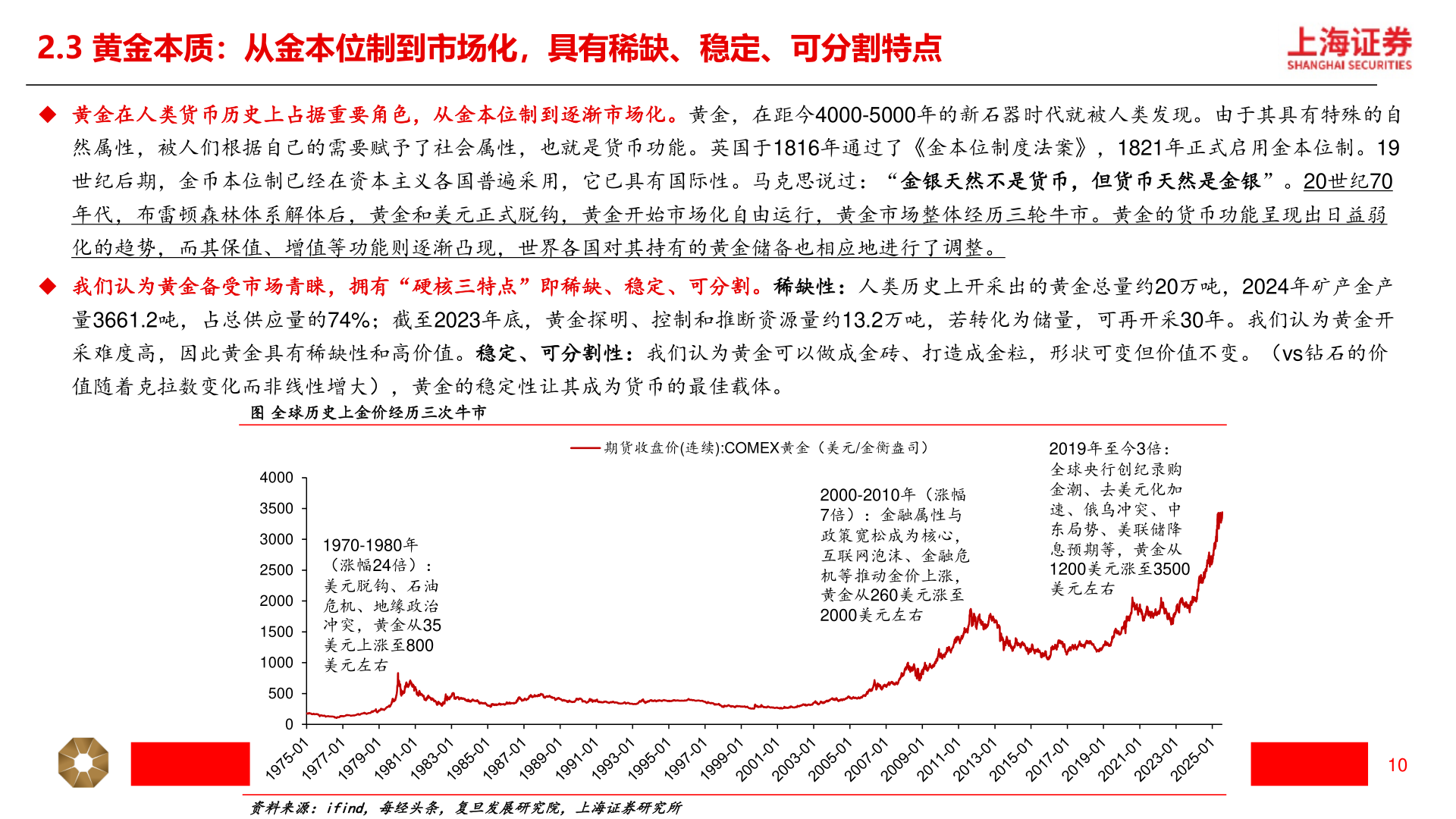 你知道2.3 黄金本质：从金本位制到市场化，具有稀缺、稳定、可分割特点