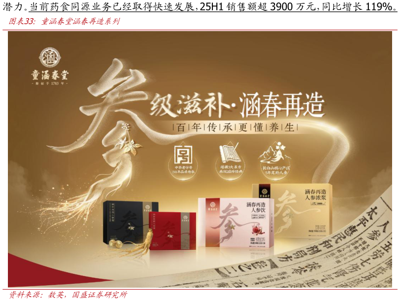 咨询大家童涵春堂涵春再造系列