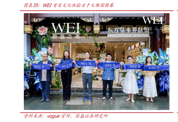 如何才能WEI首家文化体验店于大豫园揭幕