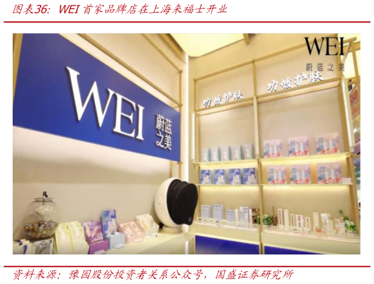 你知道WEI首家品牌店在上海来福士开业?