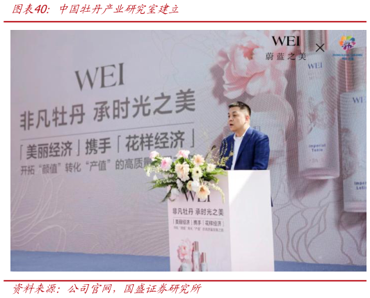 怎样理解中国牡丹产业研究室建立?