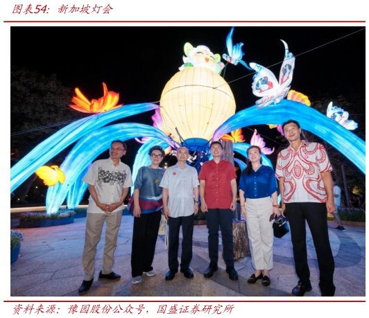 咨询下各位新加坡灯会?