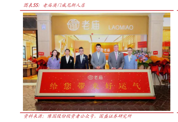 谁能回答老庙澳门威尼斯人店?