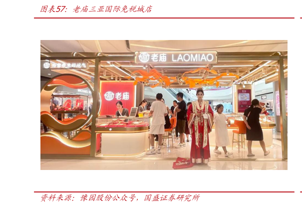 如何看待老庙三亚国际免税城店?