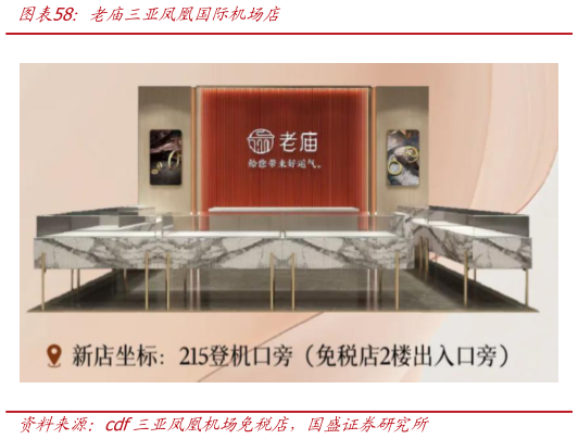 如何了解老庙三亚凤凰国际机场店?