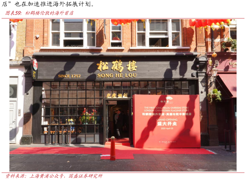 想问下各位网友松鹤楼伦敦的海外首店?