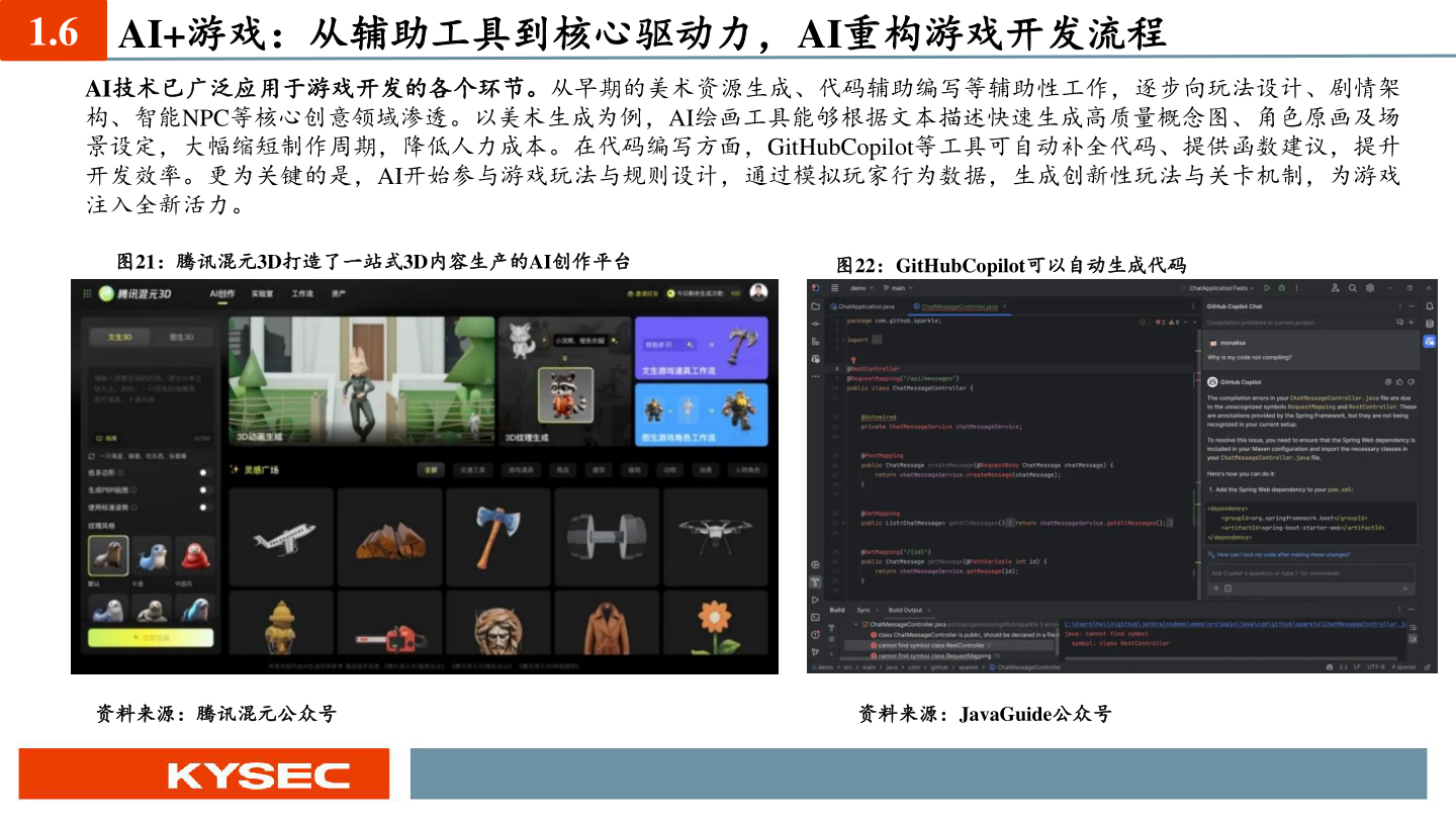 想问下各位网友1.6