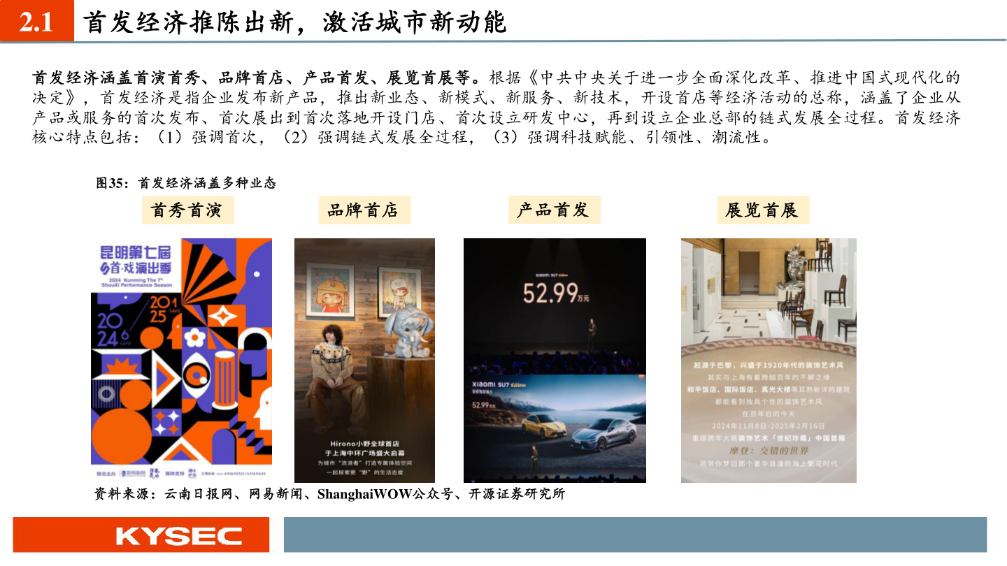 请问一下2.1 首发经济推陈出新，激活城市新动能