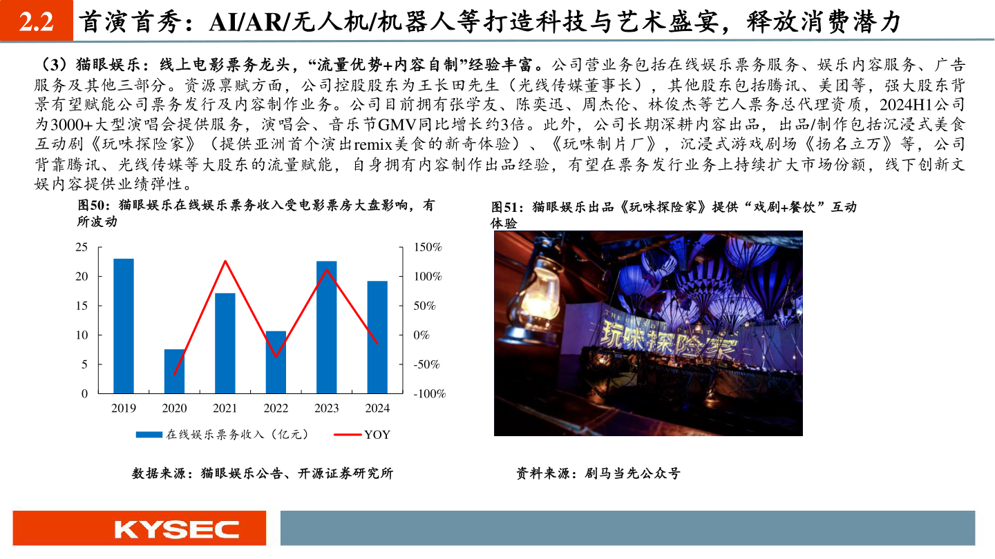 想问下各位网友2.2