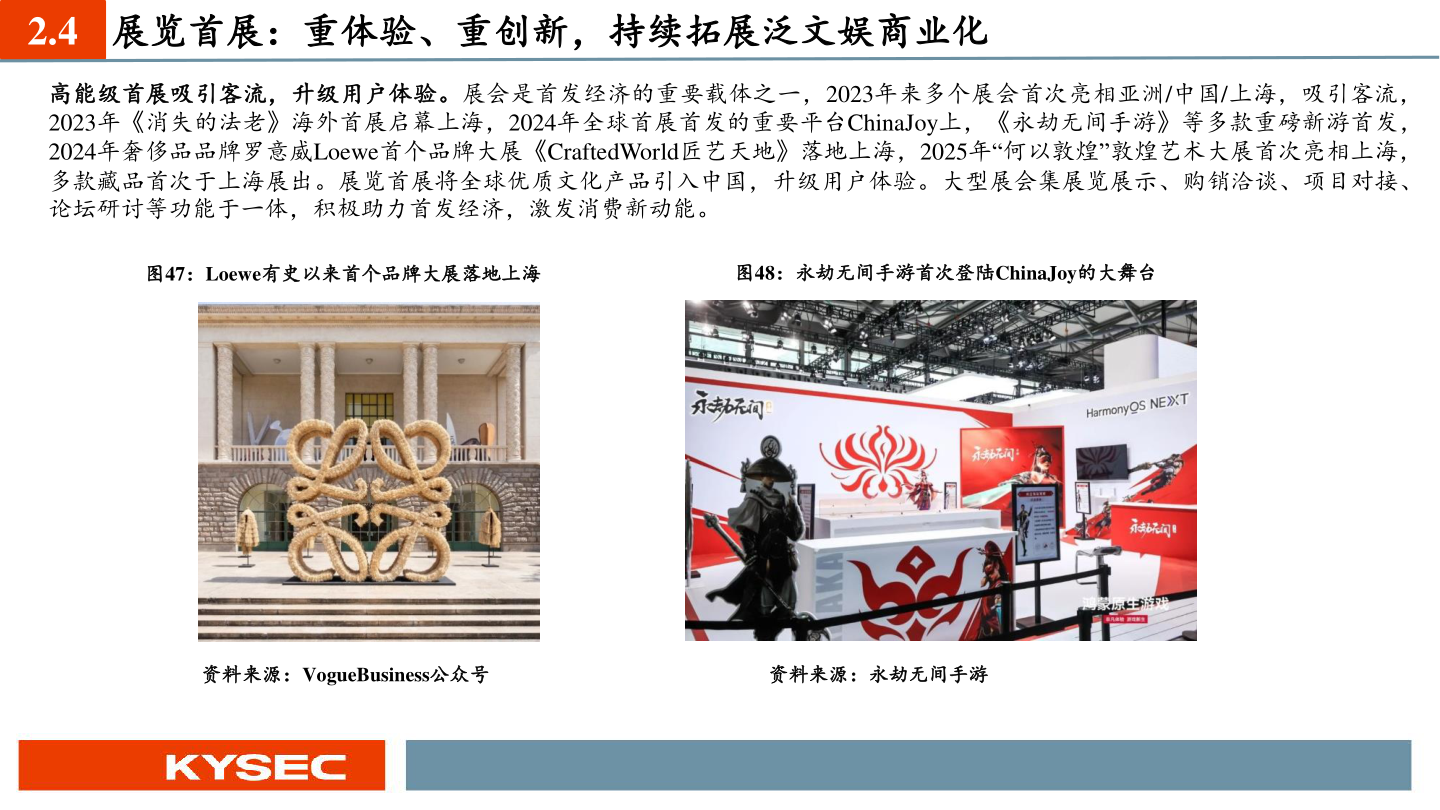 各位网友请教一下2.4