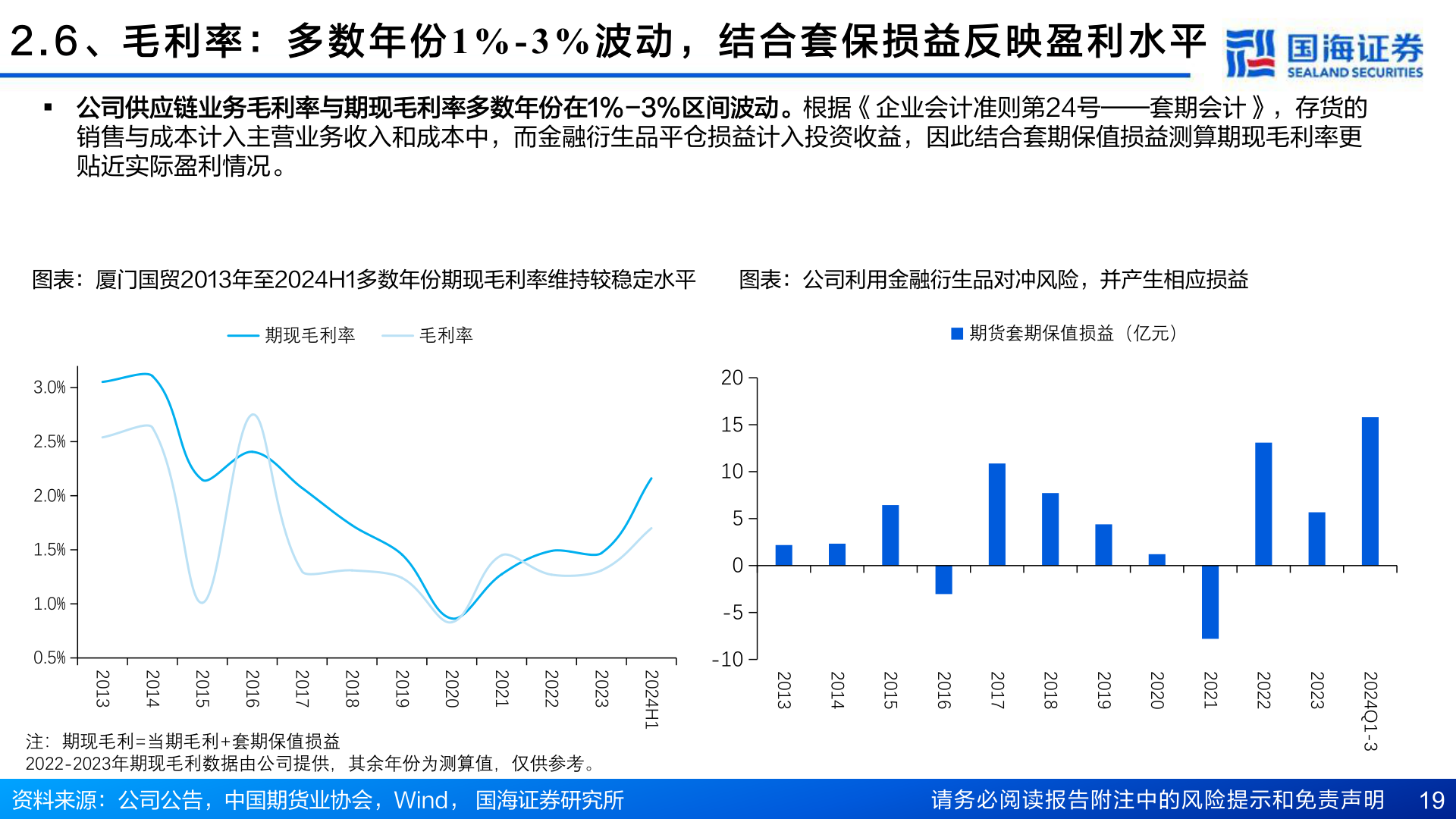 一起讨论下2 . 6 、 毛 利 率 ： 多 数 年 份1%-3% 波 动 ， 结 合 套 保 损 益 反 映 盈 利 水 平