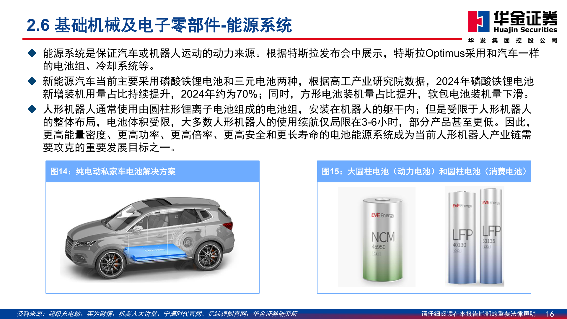 如何了解2.6 基础机械及电子零部件-能源系统?
