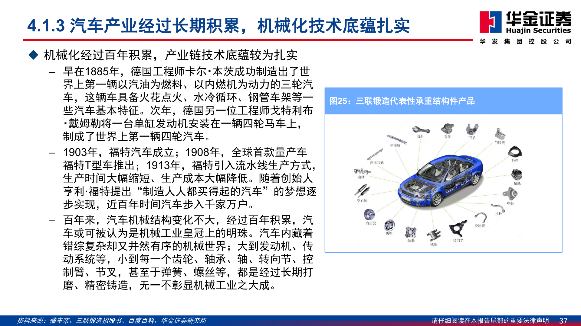 你知道4.1.3 汽车产业经过长期积累，机械化技术底蕴扎实?