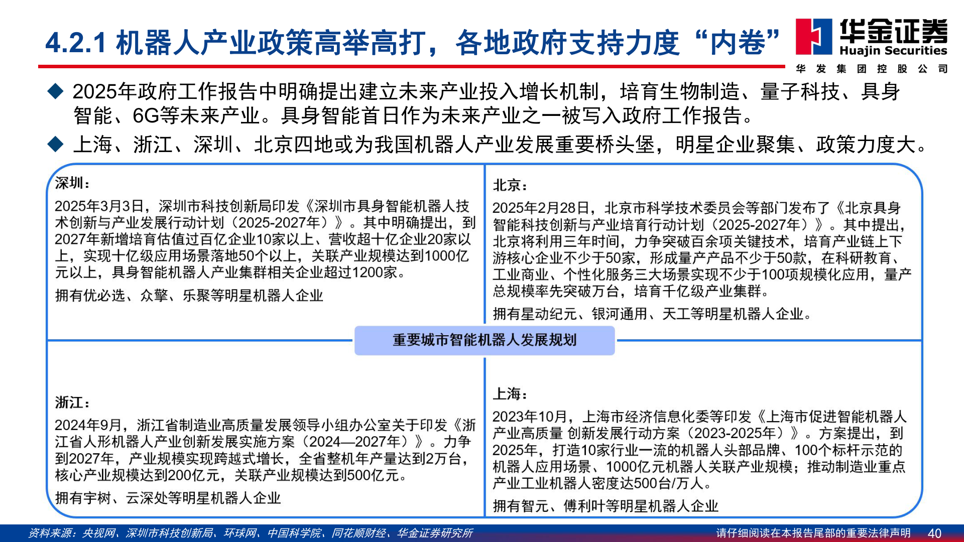 想问下各位网友4.2.1 机器人产业政策高举高打，各地政府支持力度“内卷”?