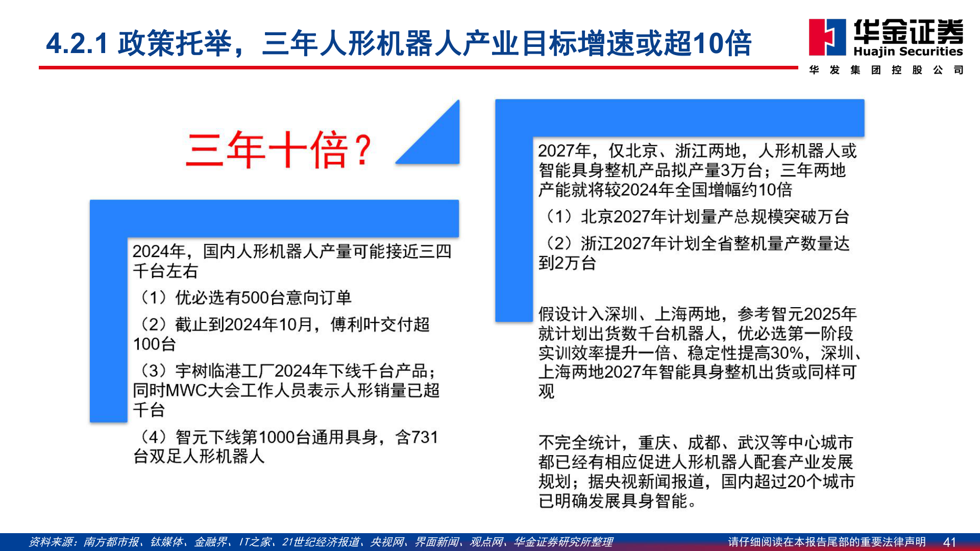 想关注一下4.2.1 政策托举，三年人形机器人产业目标增速或超10倍?
