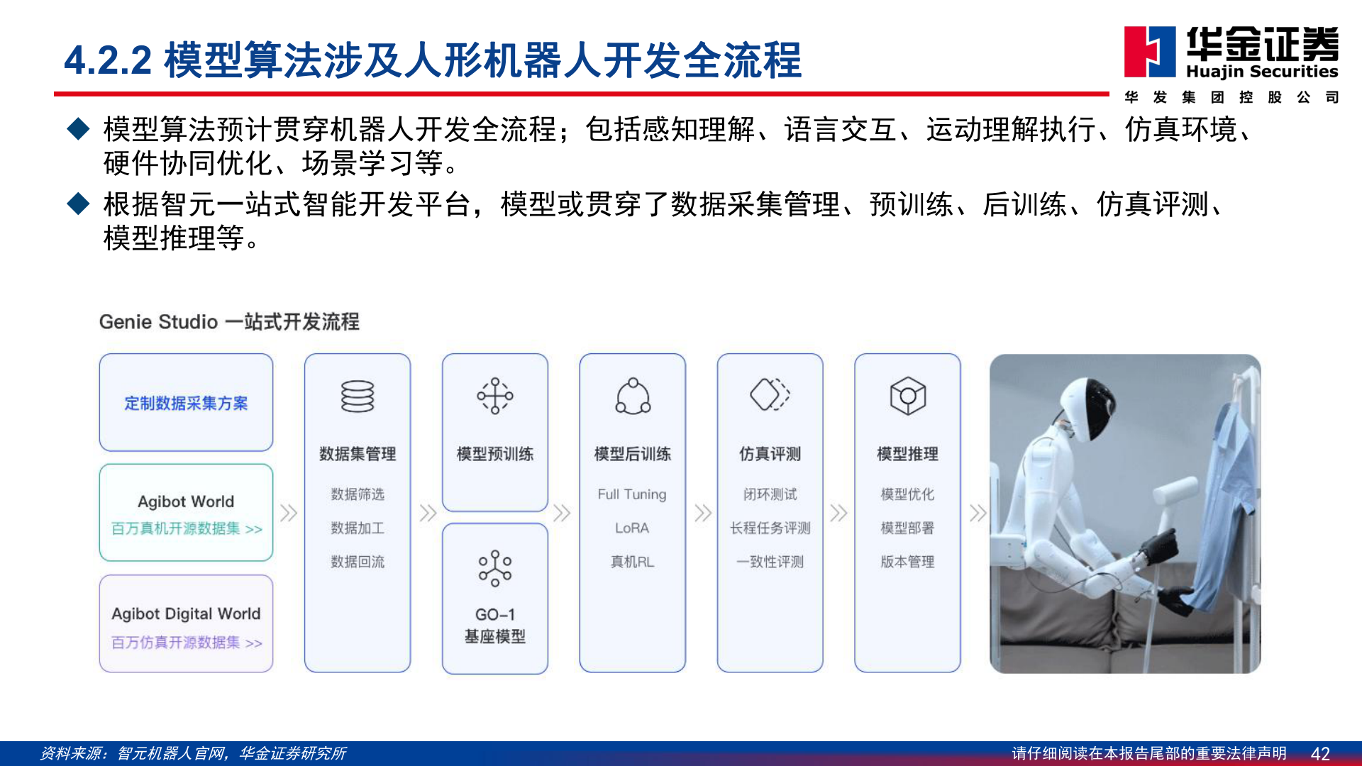 如何才能4.2.2 模型算法涉及人形机器人开发全流程?
