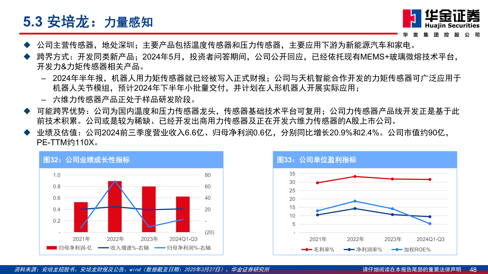 怎样理解5.3 安培龙：力量感知?