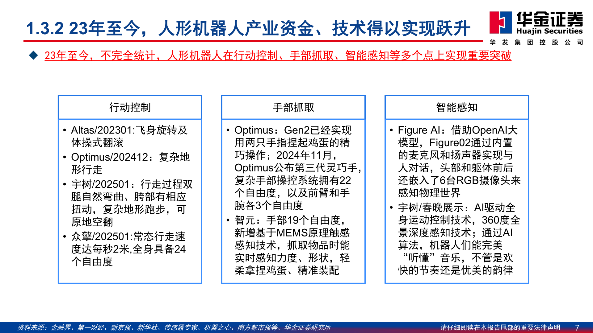 你知道1.3.2 23年至今，人形机器人产业资金、技术得以实现跃升?