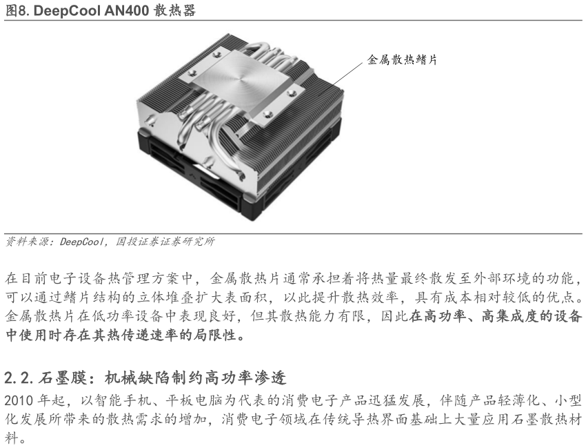 如何看待.DeepCool AN400 散热器