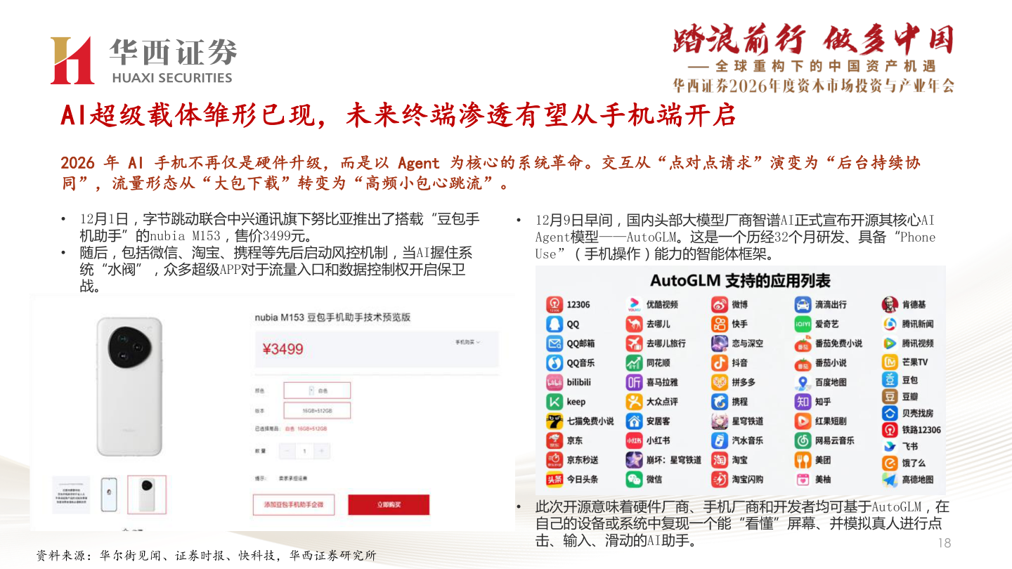 我想了解一下AI超级载体雏形已现，未来终端渗透有望从手机端开启?