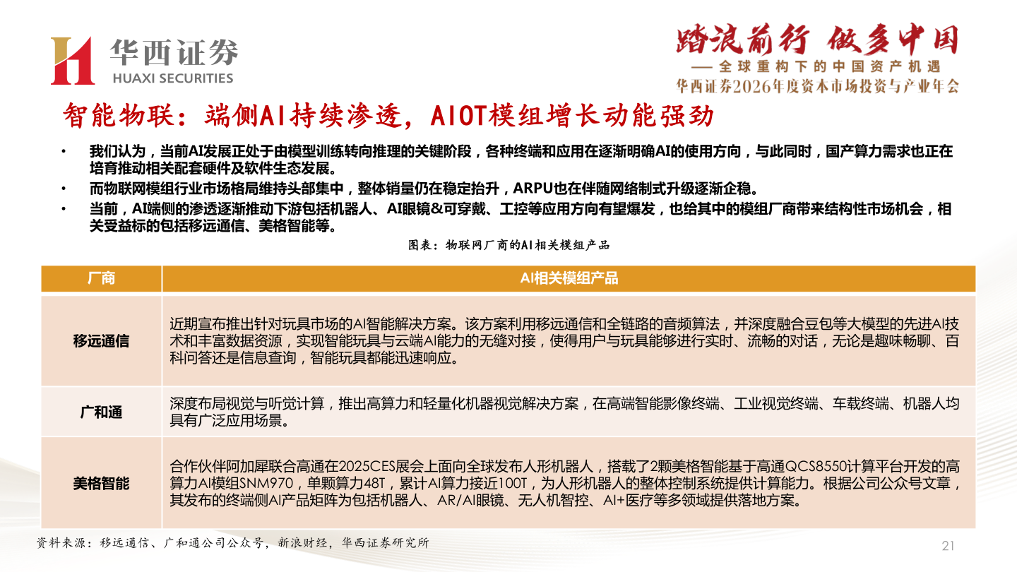 如何了解智能物联：端侧AI持续渗透，AIOT模组增长动能强劲?