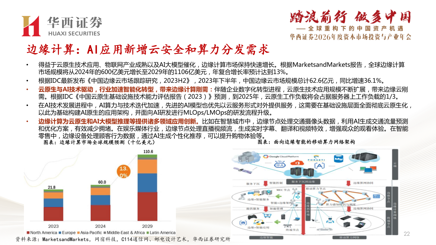 咨询大家边缘计算：AI应用新增云安全和算力分发需求?