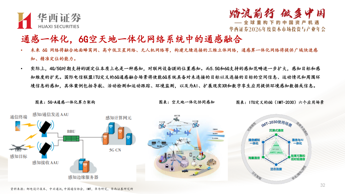 如何才能通感一体化，6G空天地一体化网络系统中的通感融合