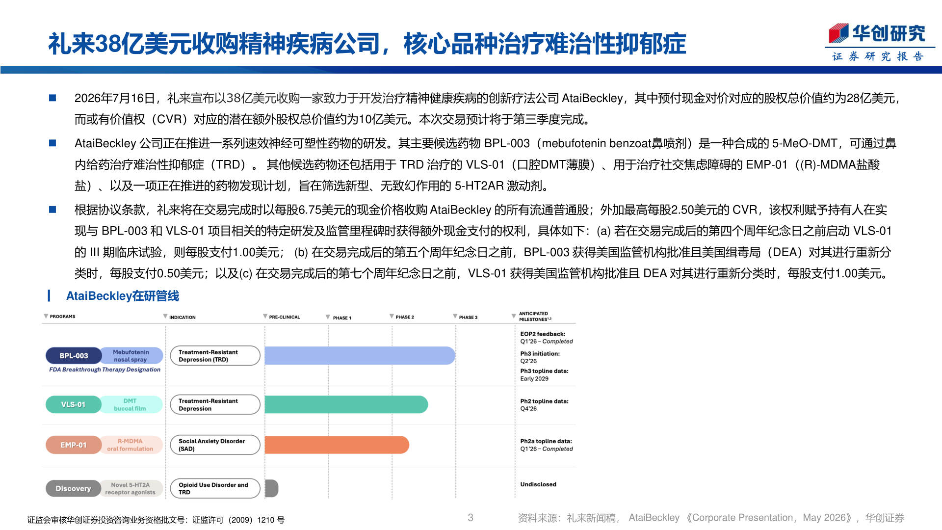 各位网友请教一下礼来38亿美元收购精神疾病公司，核心品种治疗难治性抑郁症