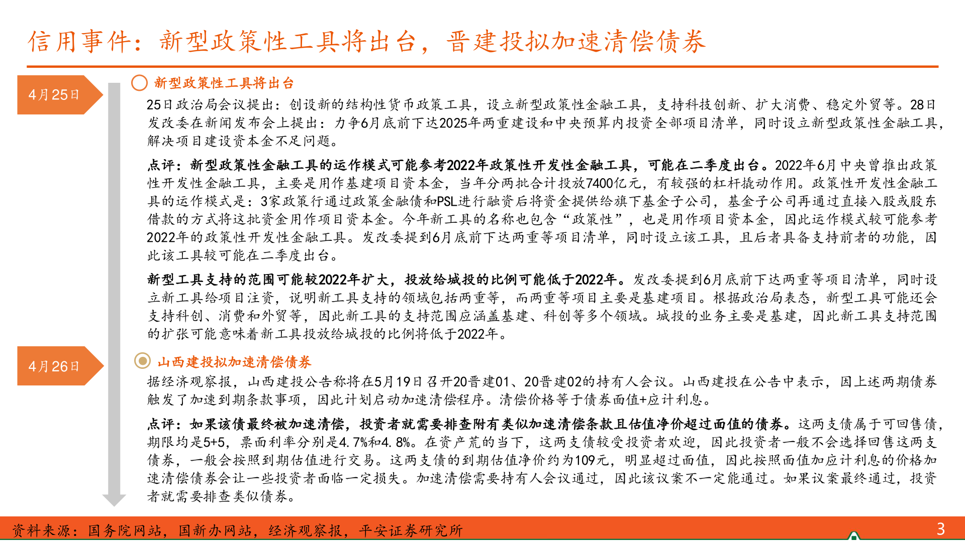 想问下各位网友信用事件：新型政策性工具将出台，晋建投拟加速清偿债券
