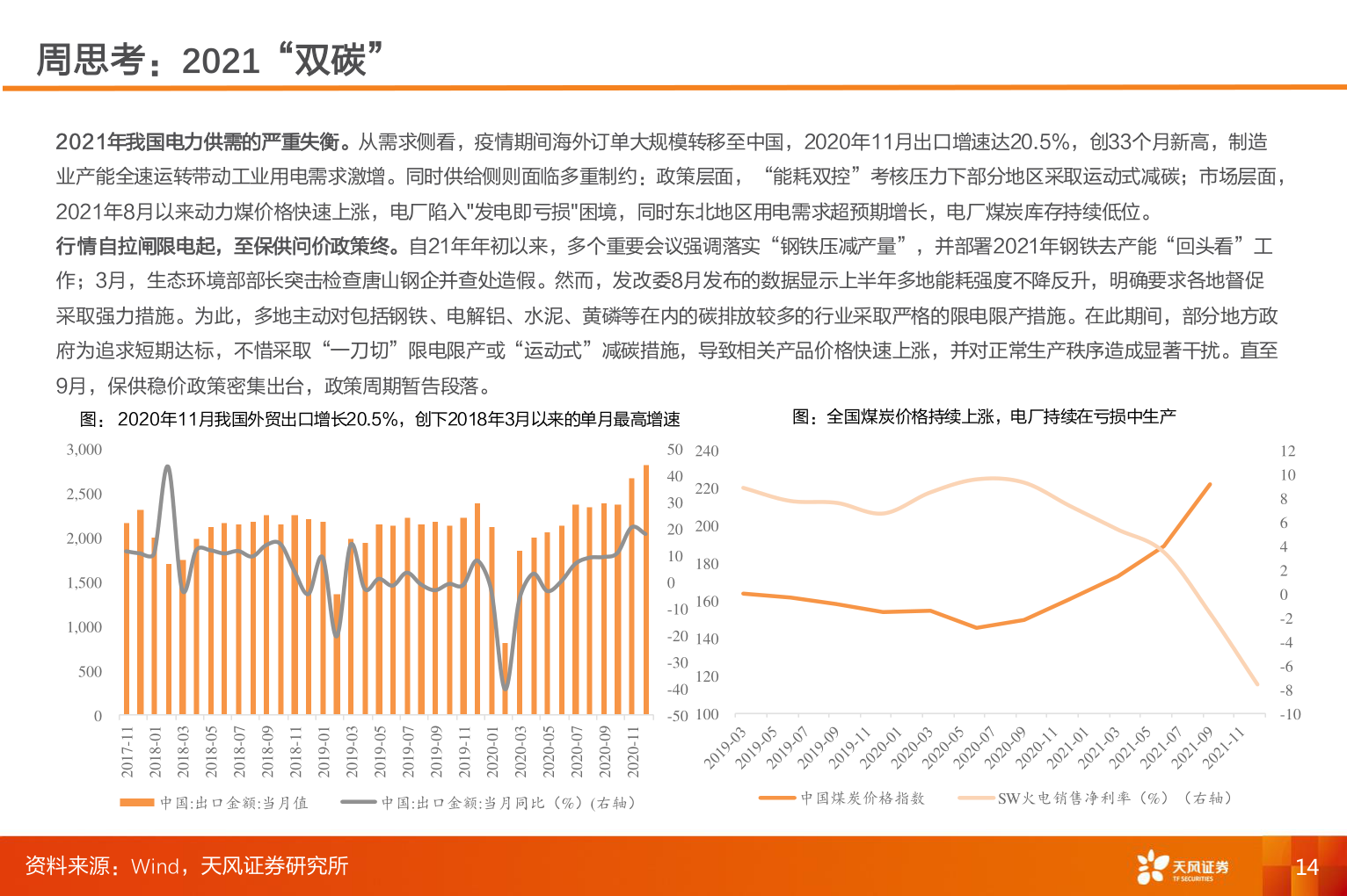 想关注一下周思考：2021“双碳”