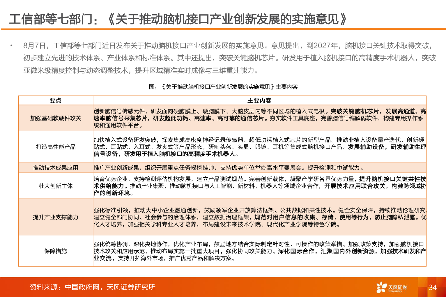 想关注一下工信部等七部门：《关于推动脑机接口产业创新发展的实施意见》
