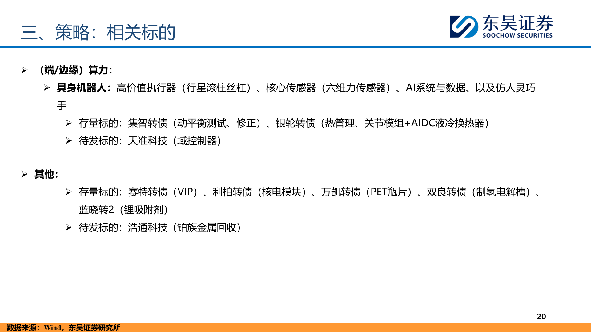 各位网友请教一下三、策略：相关标的
