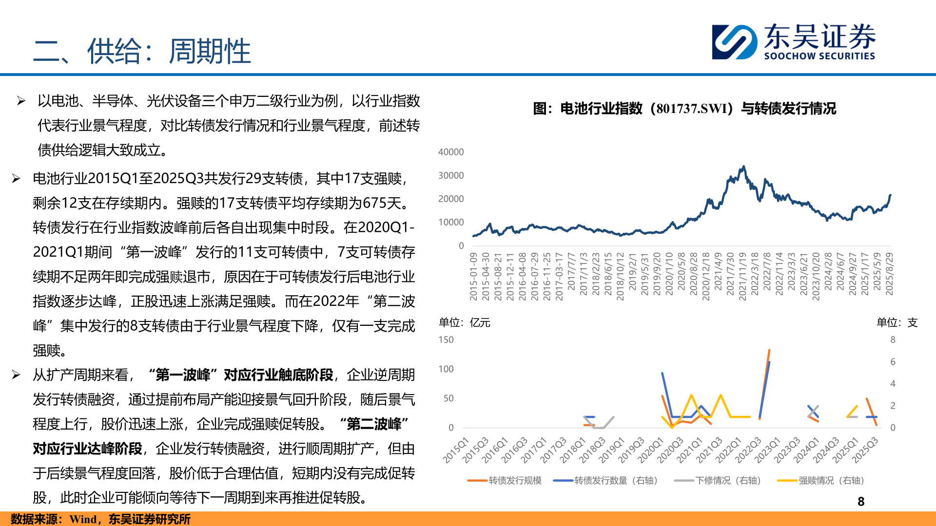 请问一下二、供给：周期性
