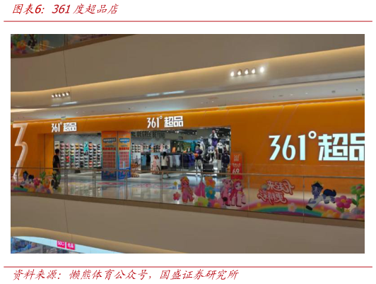 我想了解一下361度超品店