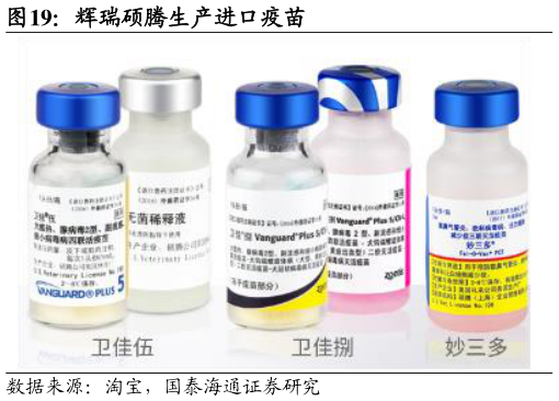 想问下各位网友辉瑞硕腾生产进口疫苗?