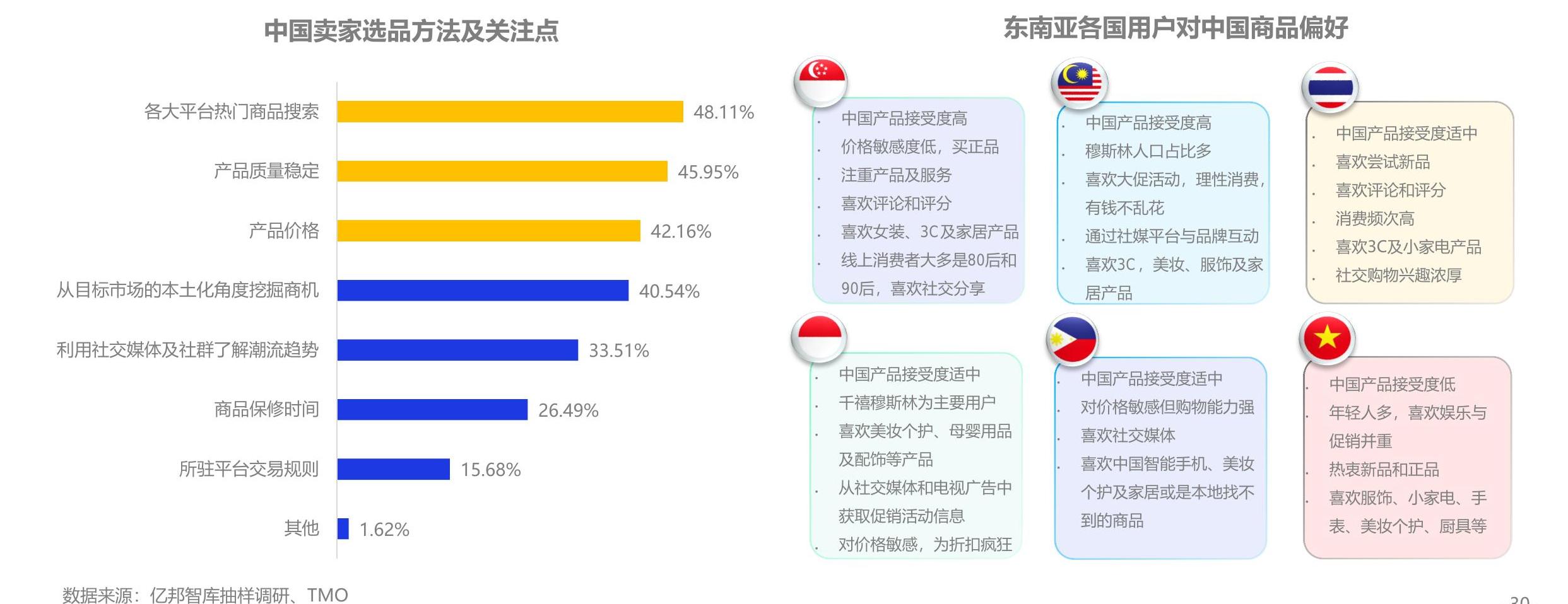 咨询下各位抵来膜生后