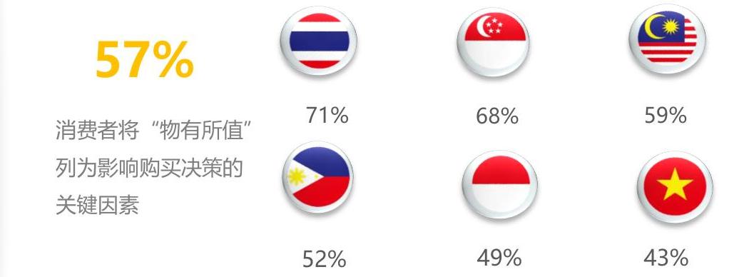 咨询下各位