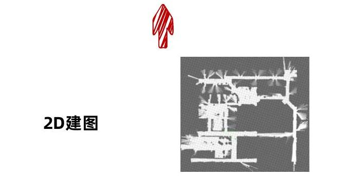 谁能回答?