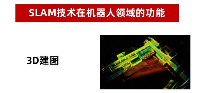 怎样理解?