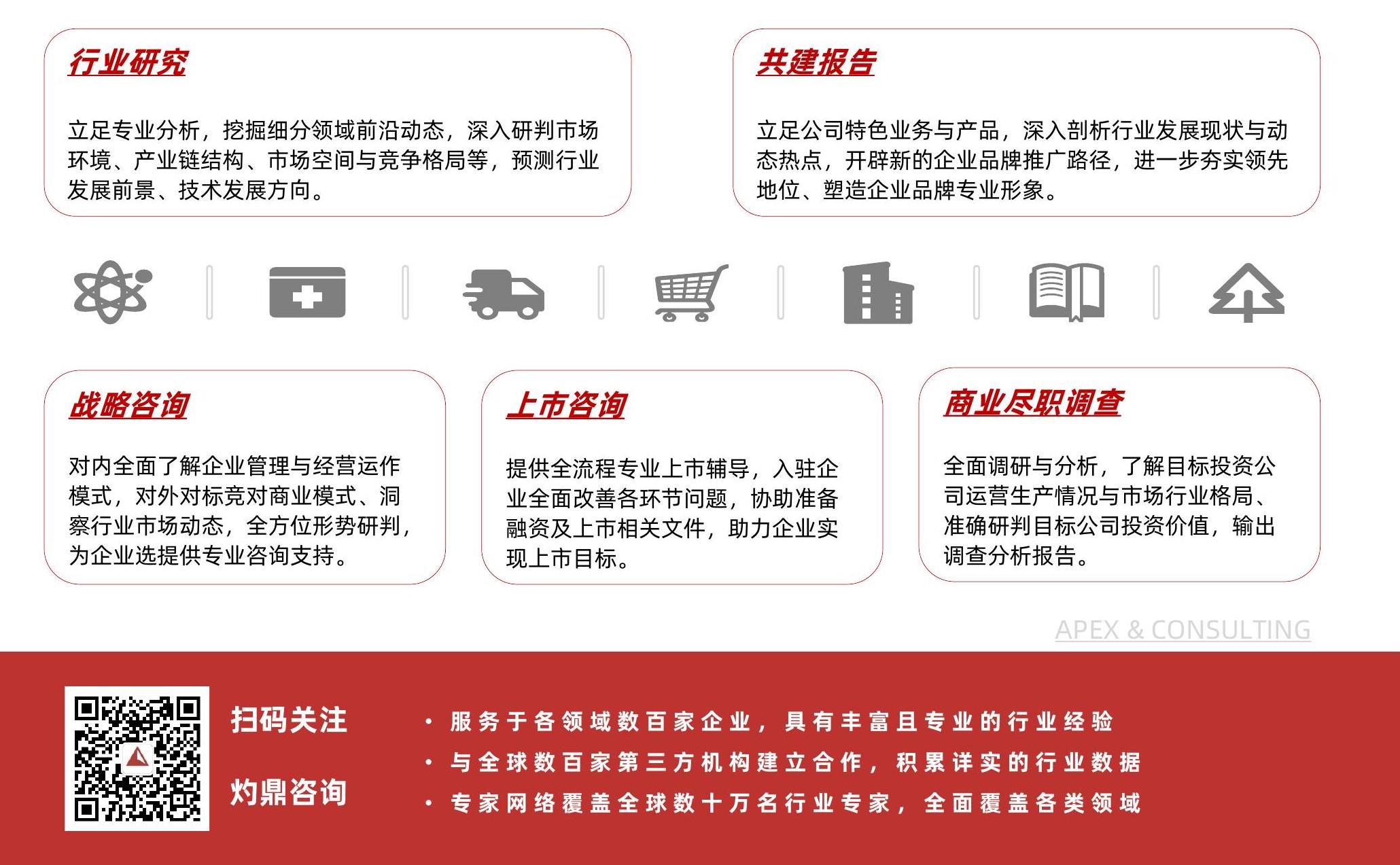 如何了解?